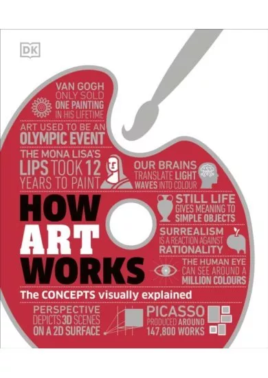 How Art Works
