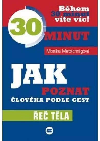 Jak poznat člověka podle gest - Během 30 minut víte víc! - Řeč těla