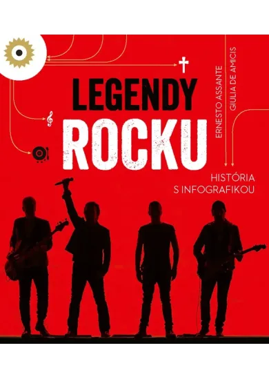 Legendy rocku