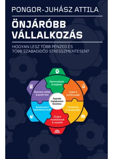 Önjáróbb vállalkozás - Hogyan lesz több pénzed és  több szabadidőd stresszmentesen?