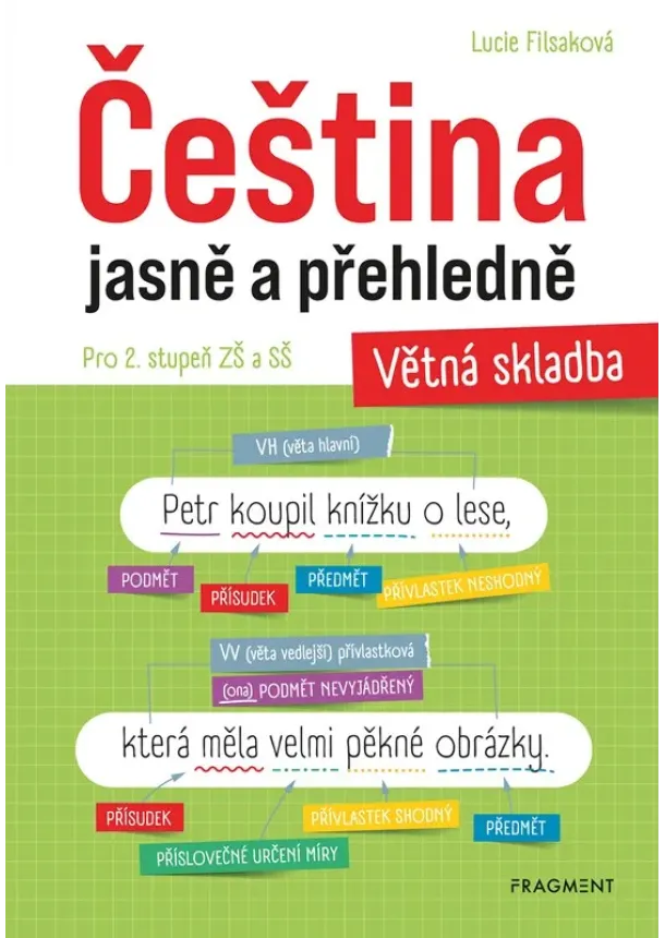 Lucie Filsaková - Čeština jasně a přehledně – Větná skladba