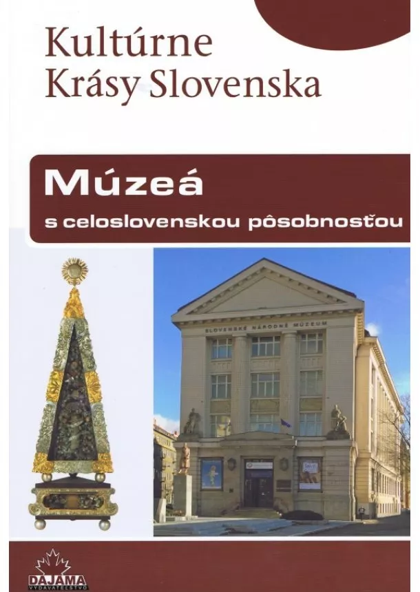 Peter Maráky - Múzeá