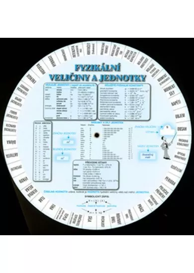 Fyzikální veličiny a jednotky