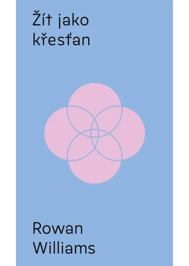 Žít jako křesťan