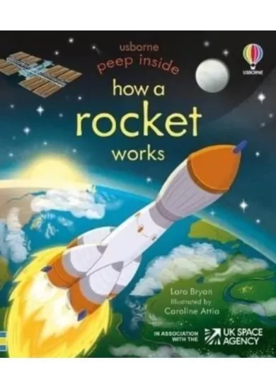Peep Inside How a Rocket Works