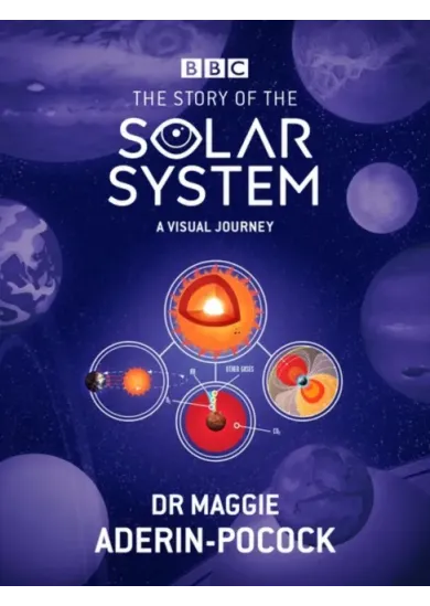 The Story of the Solar System: A Visual Journey