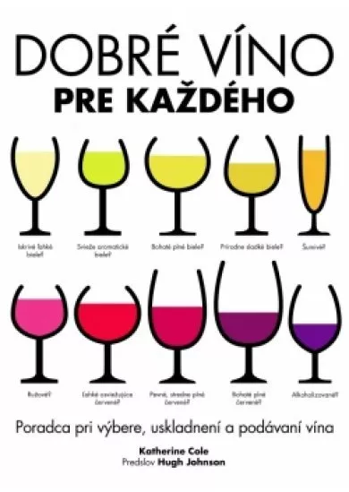 Dobré víno pre každého