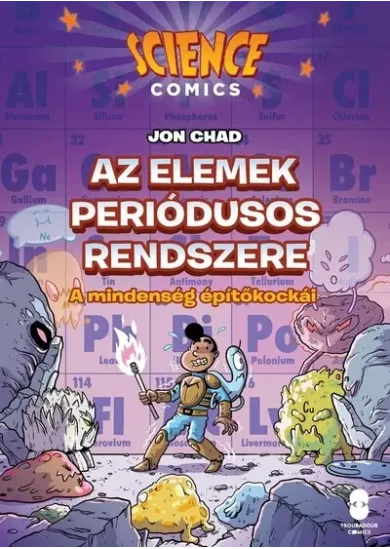 Az elemek periódusos rendszere