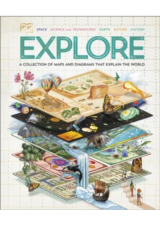  DK - Explore