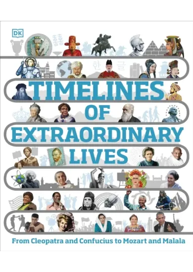 Timelines of Extraordinary Lives