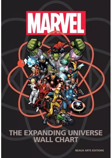Marvel: The Expanding Universe Wall Chart