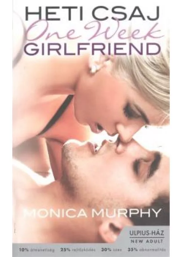 Monica Murphy - One ​Week Girlfriend – Heti csaj (Drew+Fable 1.)