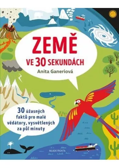 Země ve 30 sekundách