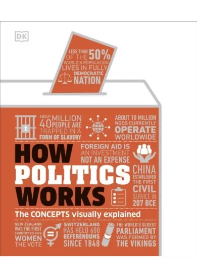 How Politics Works