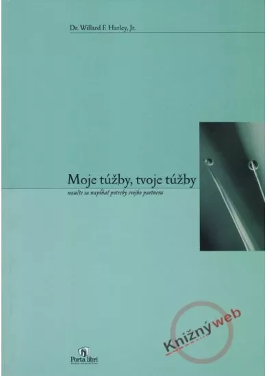 Moje túžby, tvoje túžby