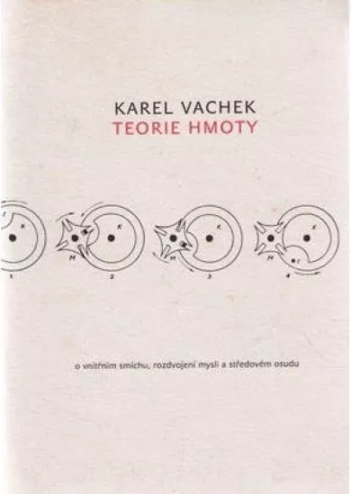 Teorie hmoty - o vnitřním smíchu, rozdvojené mysli a středovém osudu