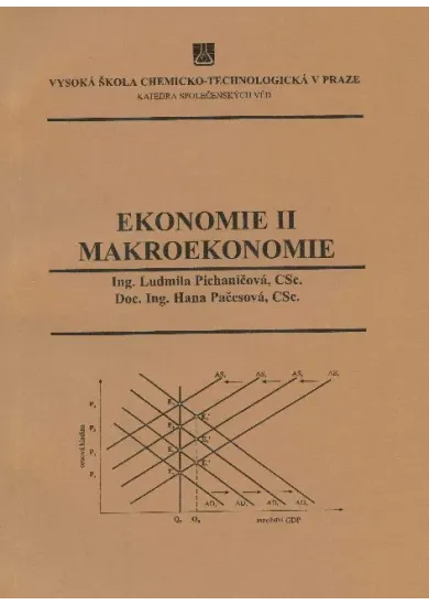 Ekonomie II: Makroekonomie