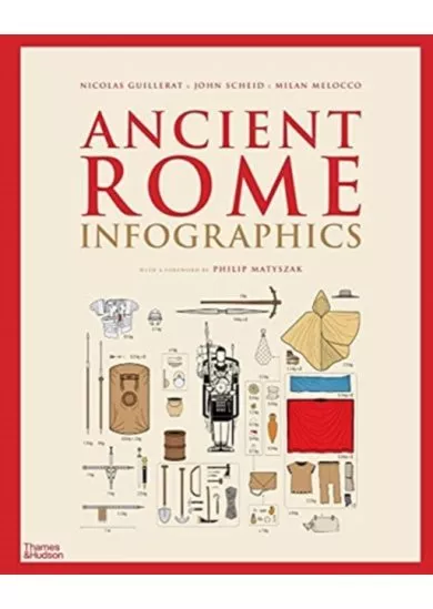 Ancient Rome: Infographics