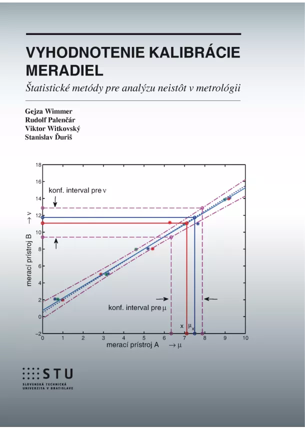 Gejza Wimmer, Rudolf Palenčár, Viktor Witkovský - Vyhodnotenie kalibrácie meradiel - Štatistické metódy pre analýzu neistôt v metrológii