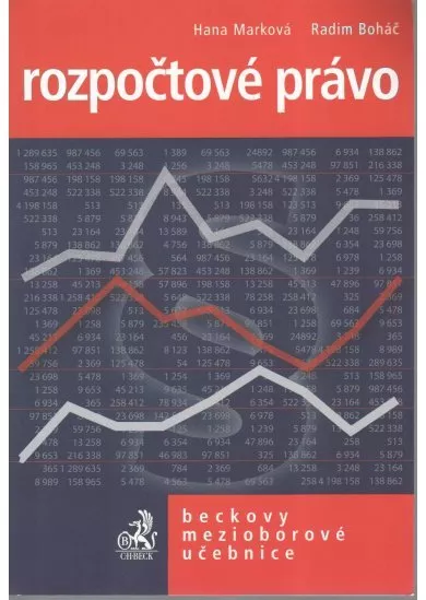 Rozpočtové právo