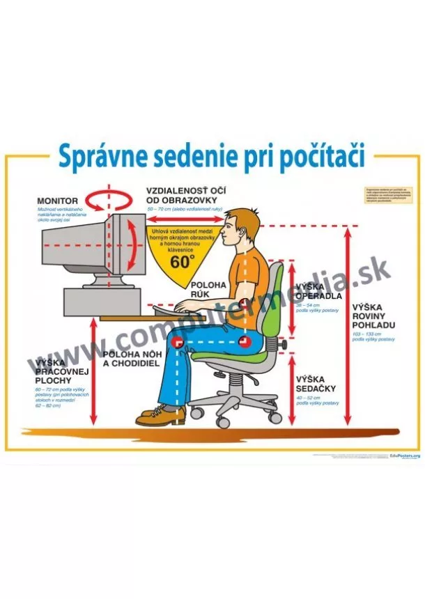 Správne sedenie pri počítači