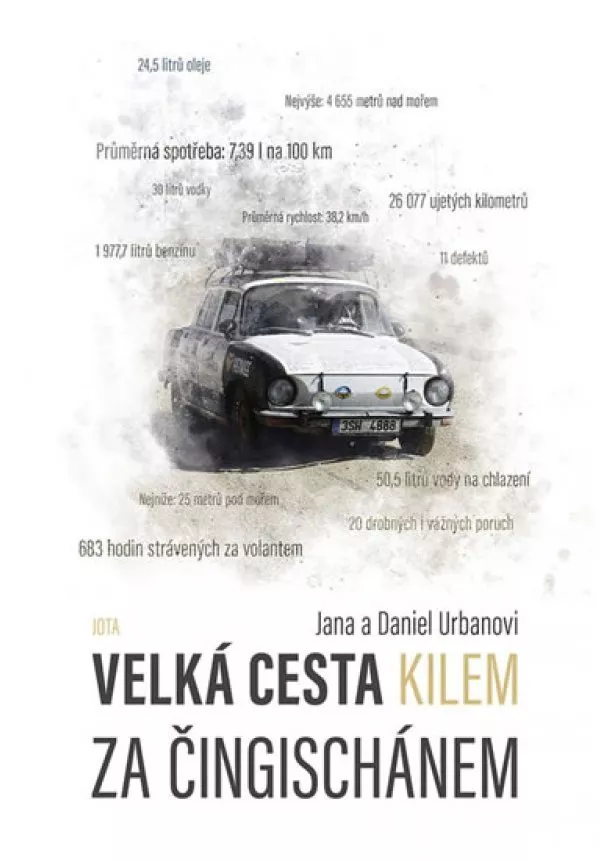 Jana Urbanová, Daniel Urban - Velká cesta kilem za Čingischánem - Škod