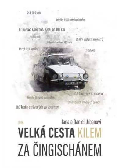 Velká cesta kilem za Čingischánem - Škod