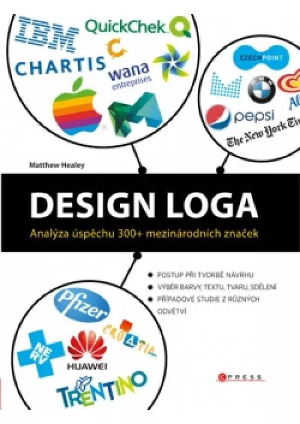 Matthew Healey Healey - Design Loga