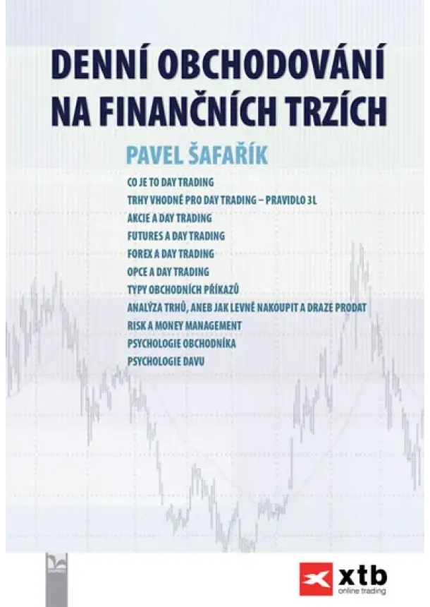 Denní obchodování na finančních trzích
