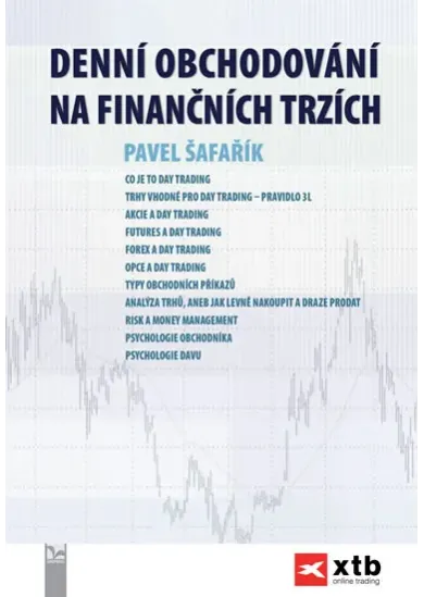 Denní obchodování na finančních trzích