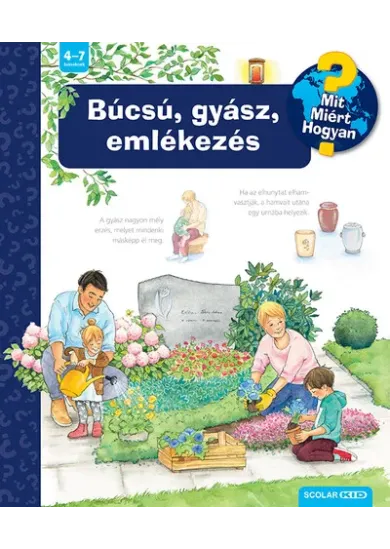 Búcsú, gyász, emlékezés - Mit? Miért? Hogyan? 69.