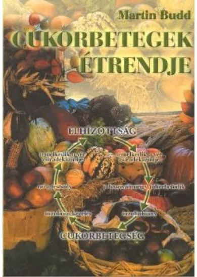 CUKORBETEGEK ÉTRENDJE