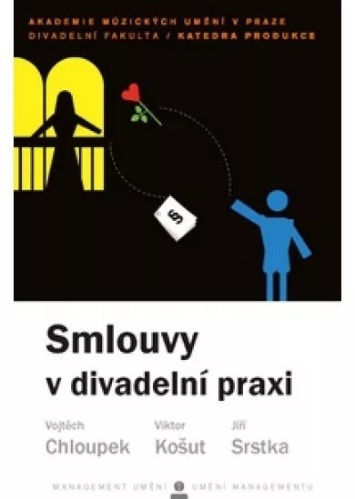 Smlouvy v divadelní praxi