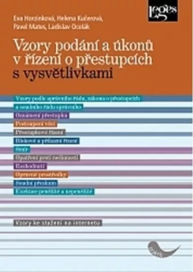 Vzory podání a úkonů v řízení o přestupc