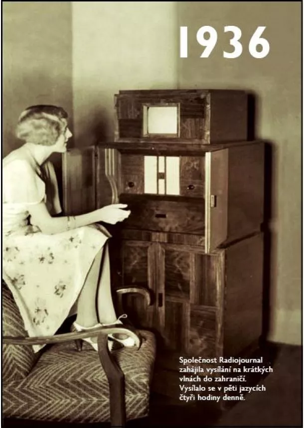 autor neuvedený - 1936 - Jaké to tenkrát bylo aneb Co se stalo v roce, kdy jste se narodili 1936